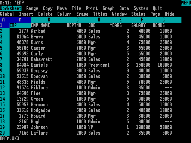 The Lotus 1-2-3 worksheet on a monochrome display, showing the slash-key menu bar above lettered columns